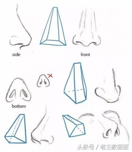 学画画零基础(附近的画画的地方培训班)插图49