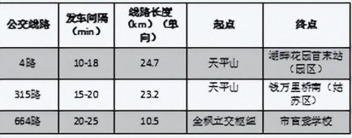 苏州园林门票(拙政园免费门票预约)插图7