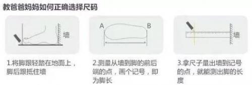 儿童凉鞋牌子排名前十(小孩凉鞋十大品牌)插图3