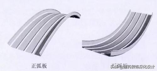 无锡屋面挤塑板排名前十(屋面保温板怎么铺设)插图12