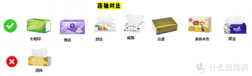 纸巾好用牌子排名前十(什么牌子纸巾最柔软)插图48