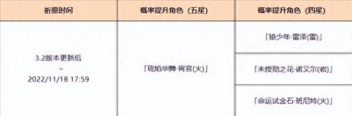 原神建议单抽还是十连(原神单抽还是十连)插图1