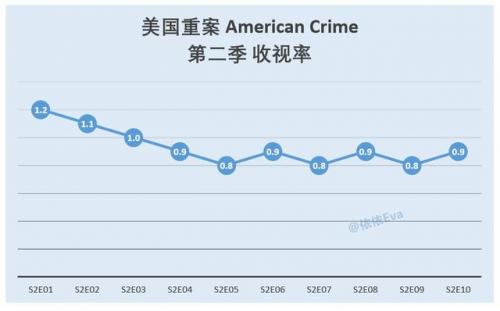 越狱第三季剧情(越狱第三季主要讲了什么)插图