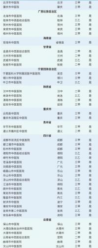 韩国医院排名前十(韩国首尔有名整形医院)插图53