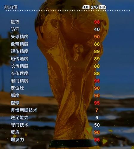 实况2013妖人名单(pes2013大师联赛妖人)插图17