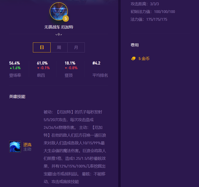蕾欧娜技能介绍(蕾欧娜聋哑人)插图2