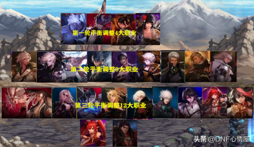 dnf魔皇和次元哪个厉害(次元和魔皇哪个好)插图
