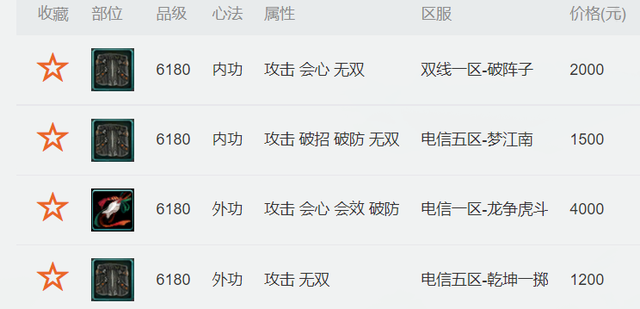 剑三试炼之地掉落规则(剑网三试炼之地第二层)插图4