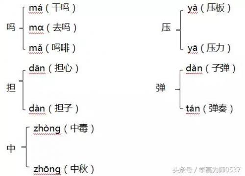 绍的组词(sha的拼音汉字组词有哪些)插图6