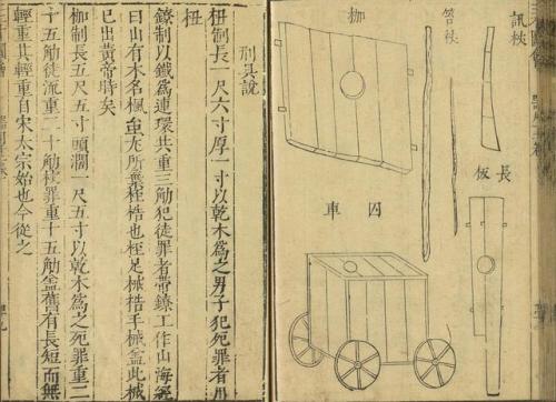 历史最小刑具排名前十(大型惩罚刑具)插图7