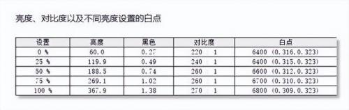 蚂蚁电竞(蚂蚁电竞是什么牌子)插图21
