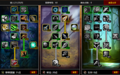 魔兽世界怀旧服猎人升级天赋怎么点(魔兽世界怀旧服天赋)