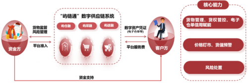煤焦供应公司排名前十(2022中国焦炭企业排名)插图3