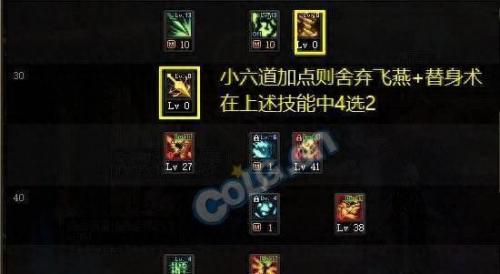 dnf驱魔师加点2023(驱魔上衣选什么技能2023)插图1
