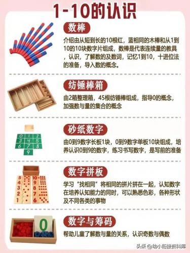 数学教具(幼儿园制作玩具手工)插图