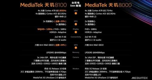 小米红米手机(红米48mp多少价格)插图33