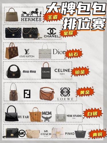 本地牌子包包排名前十(mkll包包是什么牌子)插图