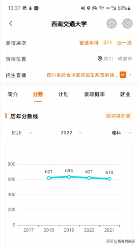 绵阳民办本科排名前十(绵阳财经大学是几本)插图7