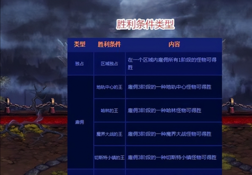 大富翁10必胜攻略(大富翁必赢战术)插图1