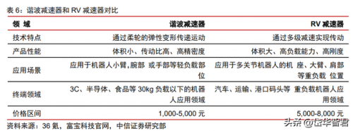 东莞品牌水泵排名前十(水泵品牌排行榜前二十名)插图25