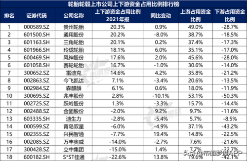 车轮轮毂厂家排名前十(国内轮毂生产厂家排名)插图16