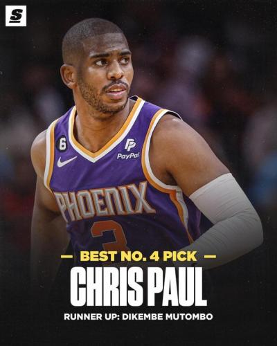 前十顺位最强球员排名(nba历年13顺位)插图3