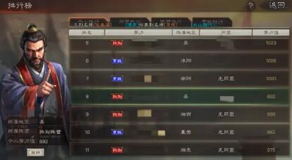 三国志战略版S7赛季开荒详细攻略(三国志战略孙尚香开荒)插图8