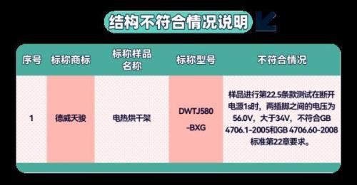 电热毛巾架(电热毛巾架的危害)插图1