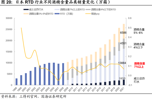 国内洋酒调酒排名前十(洋酒调酒配方带图解)插图2
