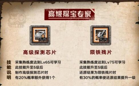 明日之后第三季探宝者技能加点详细攻略(明日之后天赋加点可以重置吗)插图6