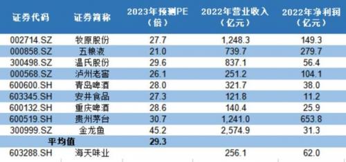 海天酱油公司简介(海天酱油老板哪里人)插图10
