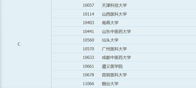 药理学排名前十(药理学必背100个考点)插图5