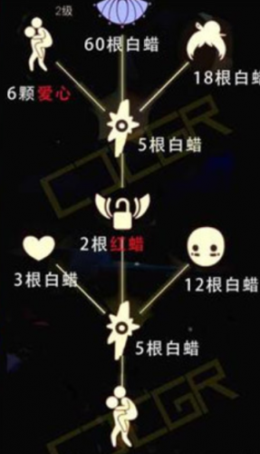 光遇二级背人动作先祖位置在哪(光遇一共有多少动作)插图4