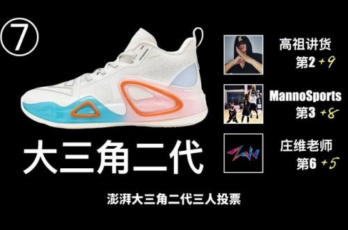 实战类型球鞋排名前十(耐克耐磨篮球鞋排名)插图3