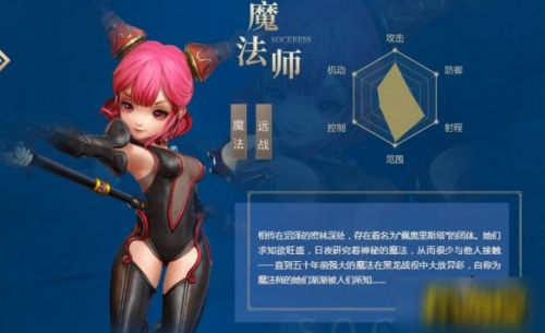 龙之谷2职业介绍(龙之谷2刷图最爽的职业)插图2