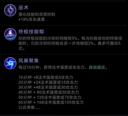 寒冰射手天赋符文(寒冰射手天赋符文最新版本)插图2