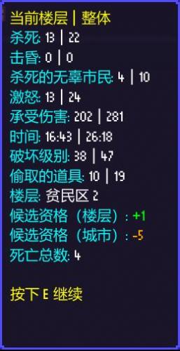 地痞街区游戏(休闲街区播过哪些游戏)插图10