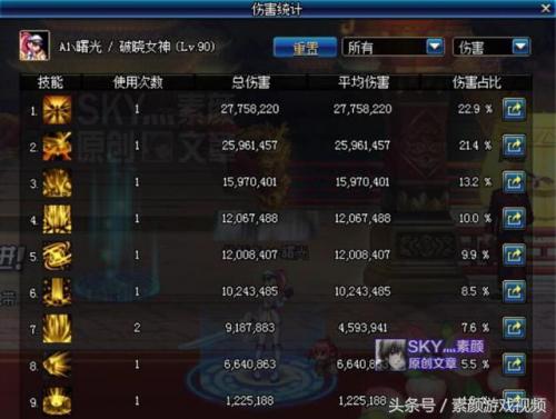 dnf地狱拓荒者(dnf地狱拓荒者与荒古)插图3