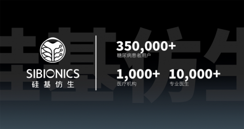 硅基动感动态血糖仪(最先进的无创血糖仪)插图5