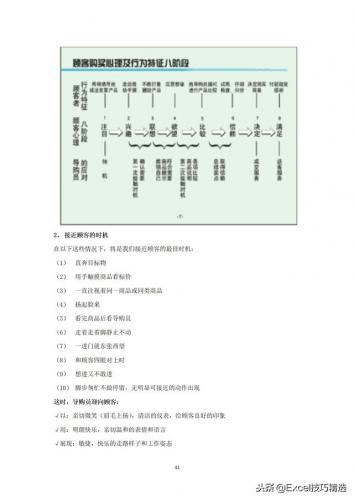 导购员是什么(导购员工资一般多少)插图20