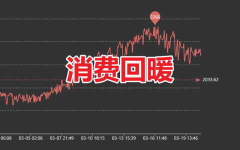 源生虚空可以交易吗(源生虚空怎么刷最快)
