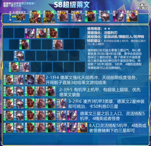 解说最强怪物排名前十(怪物排行榜)插图6