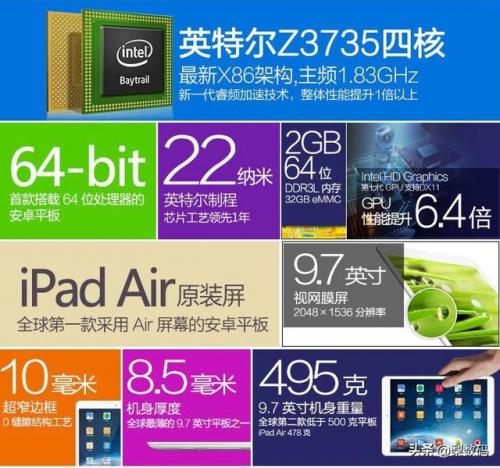 智器平板电脑(怎么让平板变成电脑)插图20