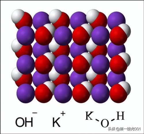 氢氧化钾的用途(2023年硝酸钠价格走势)插图1