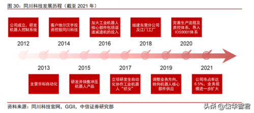 东莞品牌水泵排名前十(水泵品牌排行榜前二十名)插图27