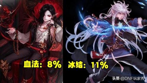 dnf气功师(地下城与勇士气功师)插图1