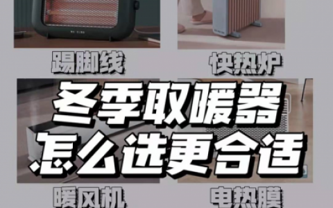 取暖设备(目前最先进的家庭取暖设备)