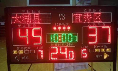 安庆篮球大神排名前十(安庆重点处篮球赛)插图1