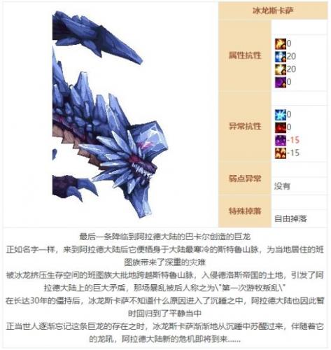 dnf冰龙斯卡萨(dnf冰龙)插图1