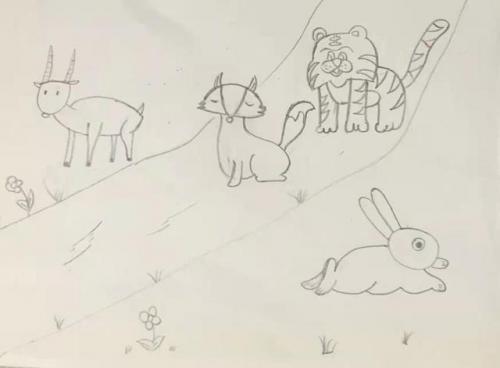 狐假虎威(狐假虎威故事概括50字)插图2
